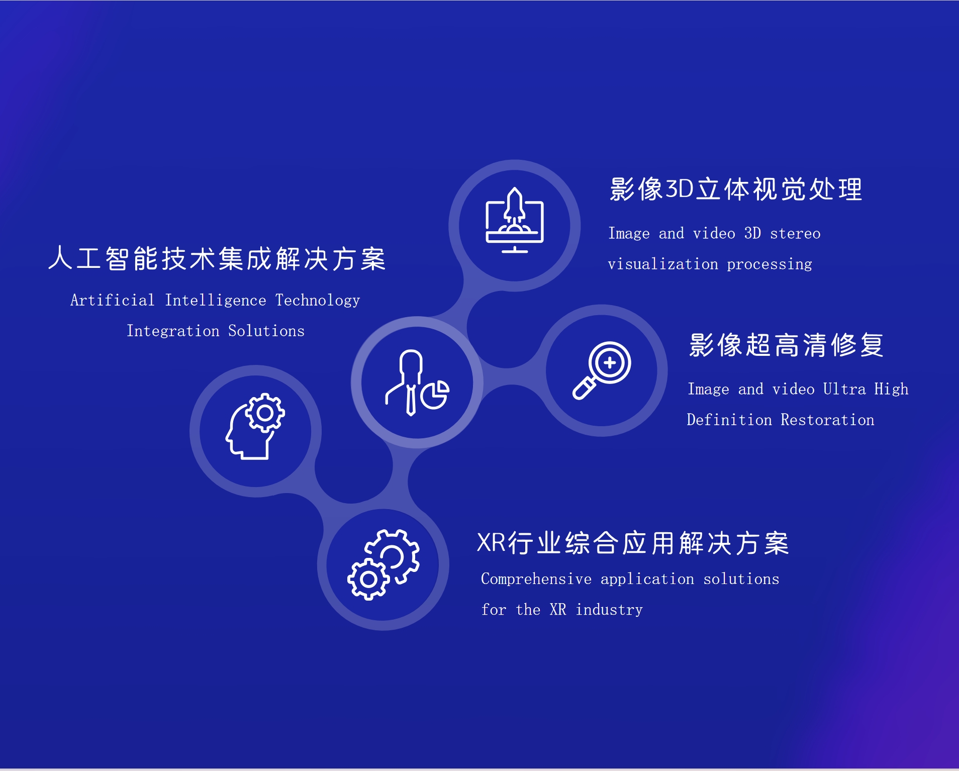 about